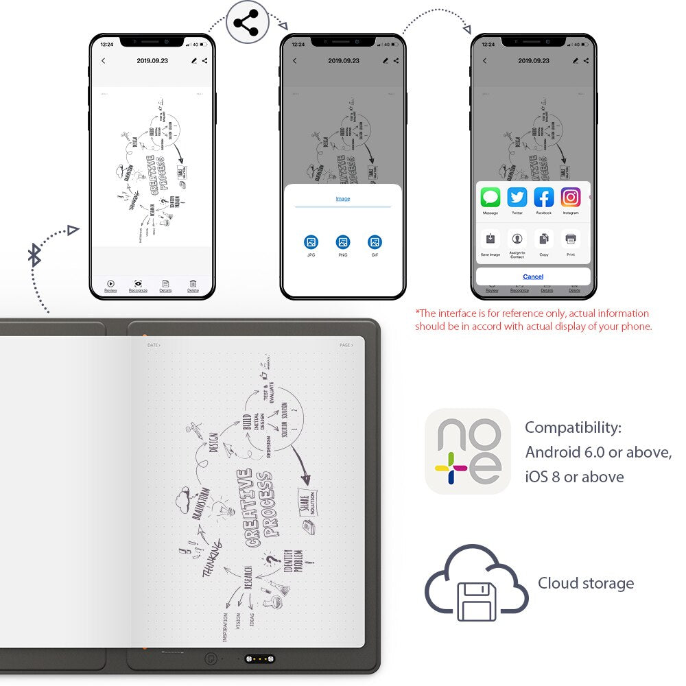 Smart Digitizable Notebook